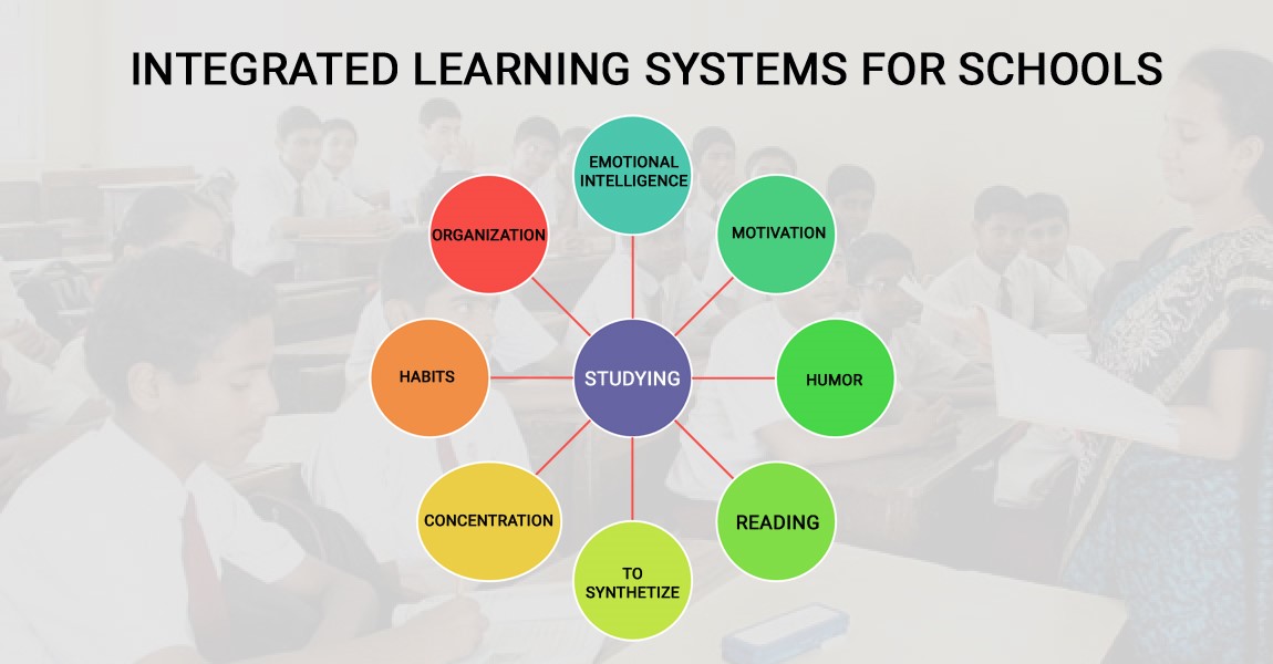 Integrated learning